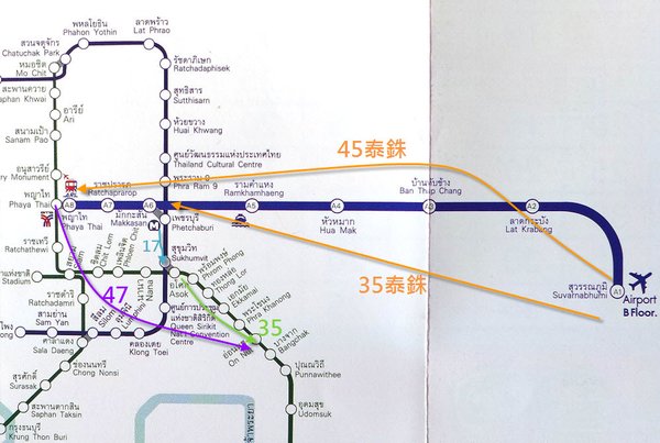 Bangkok Airport Rail Link曼谷機場快線票價1.jpg