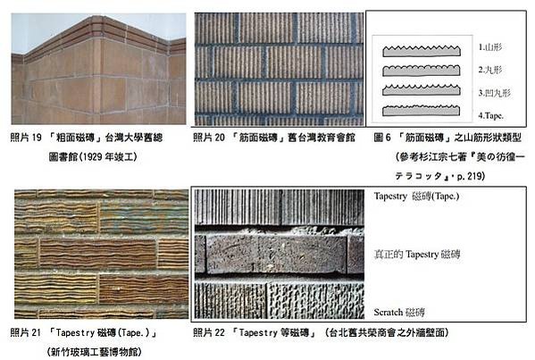 鐵道新竹機場線-軍用支線，還有台肥廠支線，至六燃的合成部的鐵