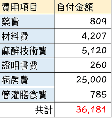 截圖 2021-04-21 下午7.41.37.png