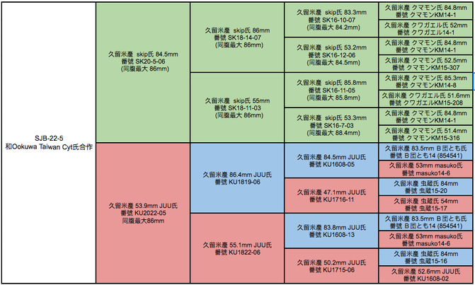 屏幕快照 2022-06-28 上午5.47.41.png