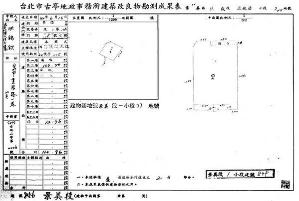 台北市文山區景隆街1巷12弄1號2樓