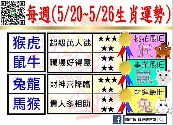 【吉時看生肖】每週生肖運勢2024年5月20日~2024年5