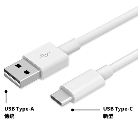 USB-to-USB-3.1-Type-C-Data-Charging-Cable-4.png