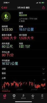 3791-day20-瑞芳～基隆.JPG