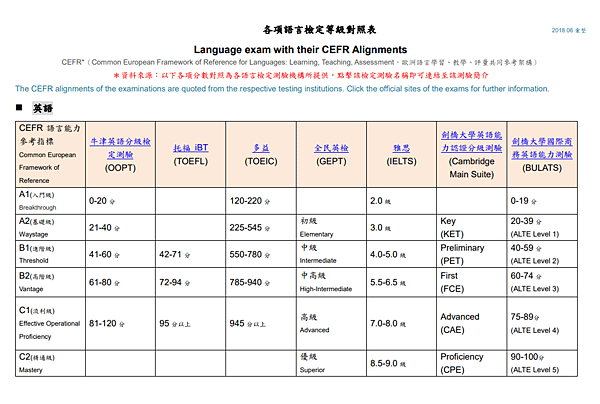 螢幕截圖 2021-04-05 09.56.13.png