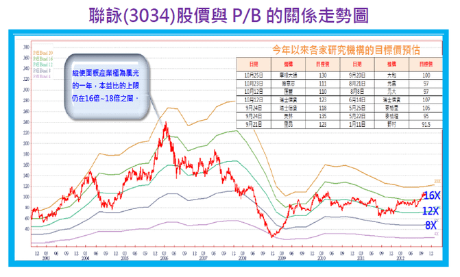 2013-8-5 上午 10-44-30