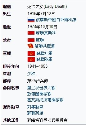 女狙擊手-被世人公認為史上最傳奇的「美女狙擊手」，蘇聯女兵 
