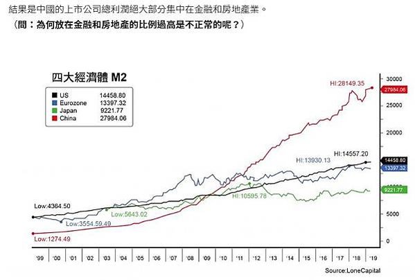 M1A、M1B和M2就像3個內包的同心圓，最裡面一圈是M1A