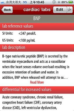 Lab Values +, Abb, Prefix/Suffix Medical Ref - BNP - 1