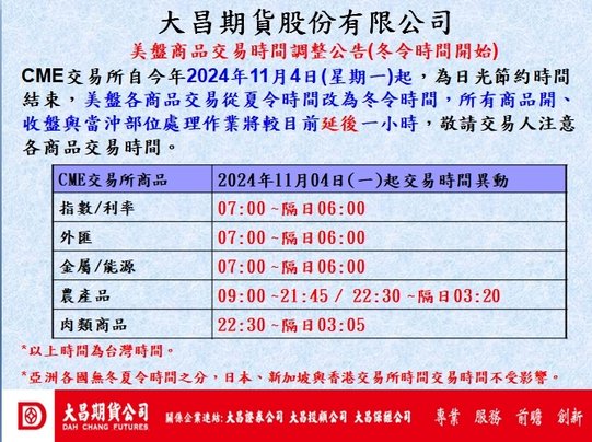 冬令時間將於113年11月04日開始~美盤各商品期貨交易時間