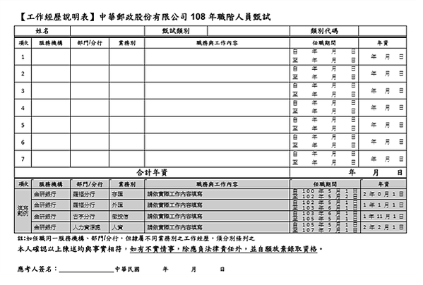 【王上口試】(2024)113年中華郵政口試高分經驗分享(含