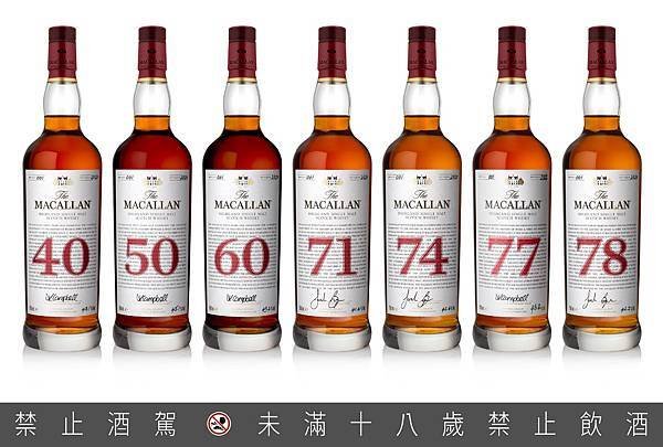【新聞圖片1】麥卡倫「The Red Collection」，以象徵品牌最頂級酒款的「麥卡倫紅」為主軸，讚頌麥卡倫肇建以來，對釀酒與製桶工藝無人能及的堅持與執著。