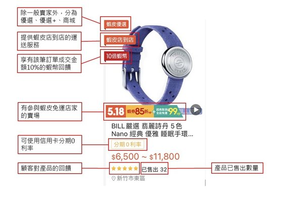 蝦皮購物 APP 商品主圖 說明 免運 10倍蝦幣 五星