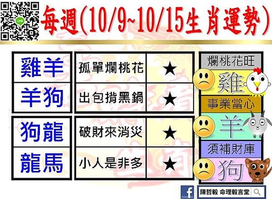 【吉時看生肖】每週生肖運勢2023年10月9日~2023年1