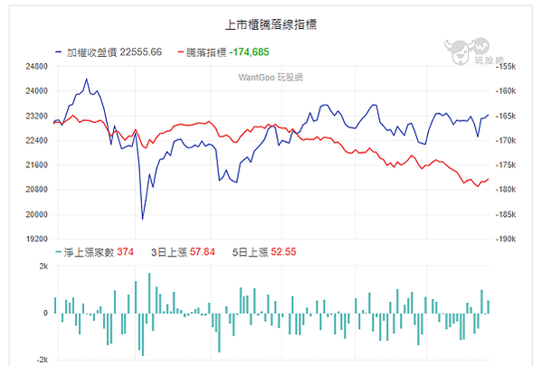 113年12月26日盤前分析