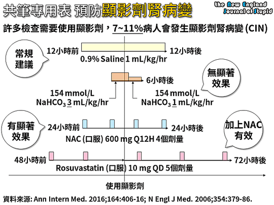 NEJS 20160905.png