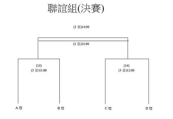 賽程圖-2.jpg