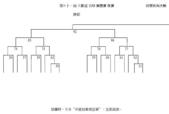 羽球2.jpg