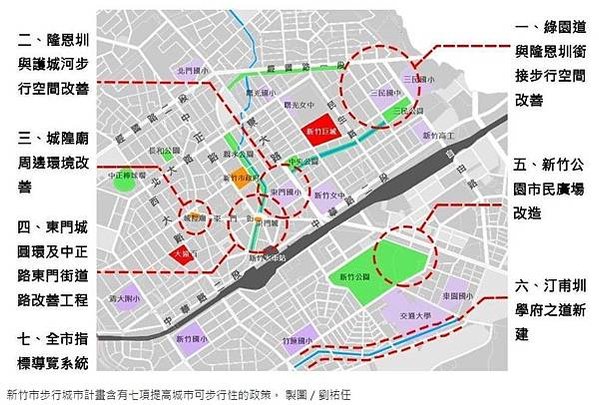 新竹市汀甫圳引頭前溪水，流經十八尖山、香山入海，目前仍肩負重