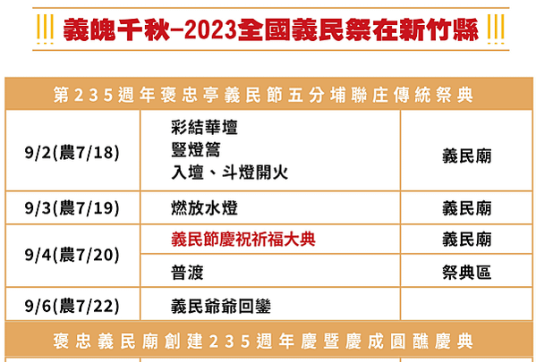 2023全國義民祭揭開序幕-恭迎義民爺坐鎮祭典區-今年為第2