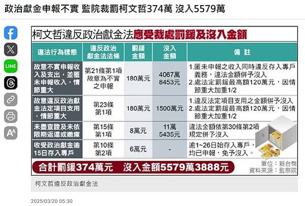 沈慶京聲明︰郝、柯市府均有官員索賄被拒-京華城要求依法回復基