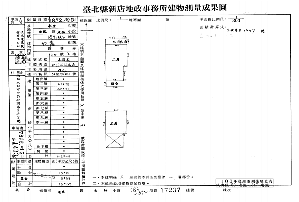 新北市新店區如意街120號2,3樓 Ａ