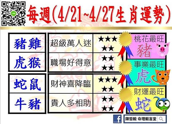 【吉時看生肖】每週生肖運勢2025年4月21日~2025年4