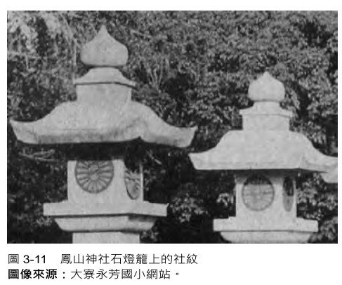 日本神社的基本設置配備-本殿、拜殿 、樓門、神樂殿（祭器庫）