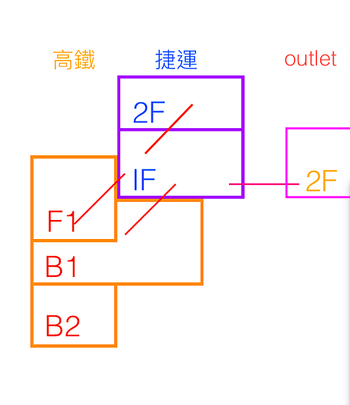 螢幕快照 2021-10-19 下午7.08.44