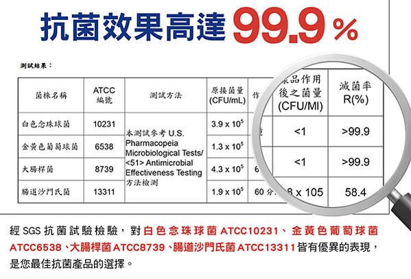 截圖 2021-07-14 上午12.31.41