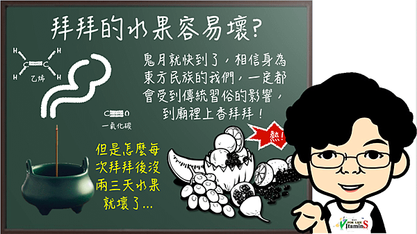 拜拜過的食物比較容易壞？.png