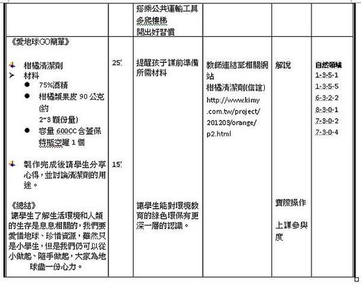 Environment curriculum03.jpg