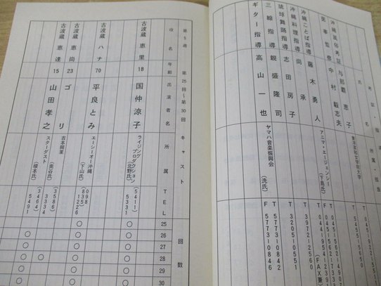 日劇學院賞30週年經典回顧–成為讓劇本雋永的編劇篇