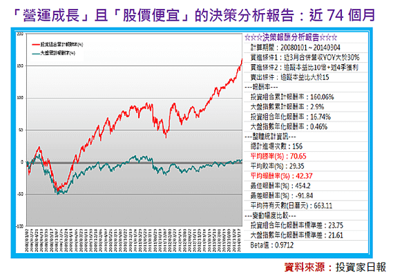 2015-1-28 下午 05-42-54