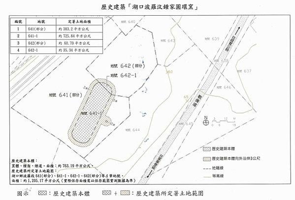 新竹八卦窯於民國 50 年代因應當時新竹建築業起飛，新竹香山