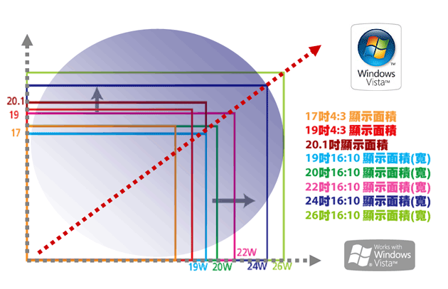 描述: http://buy.yahoo.com.tw/res/gdsale/st_pic/4116/st-4116673-18.gif?u=20134606100240&amp;o=st-3558407-20.gif