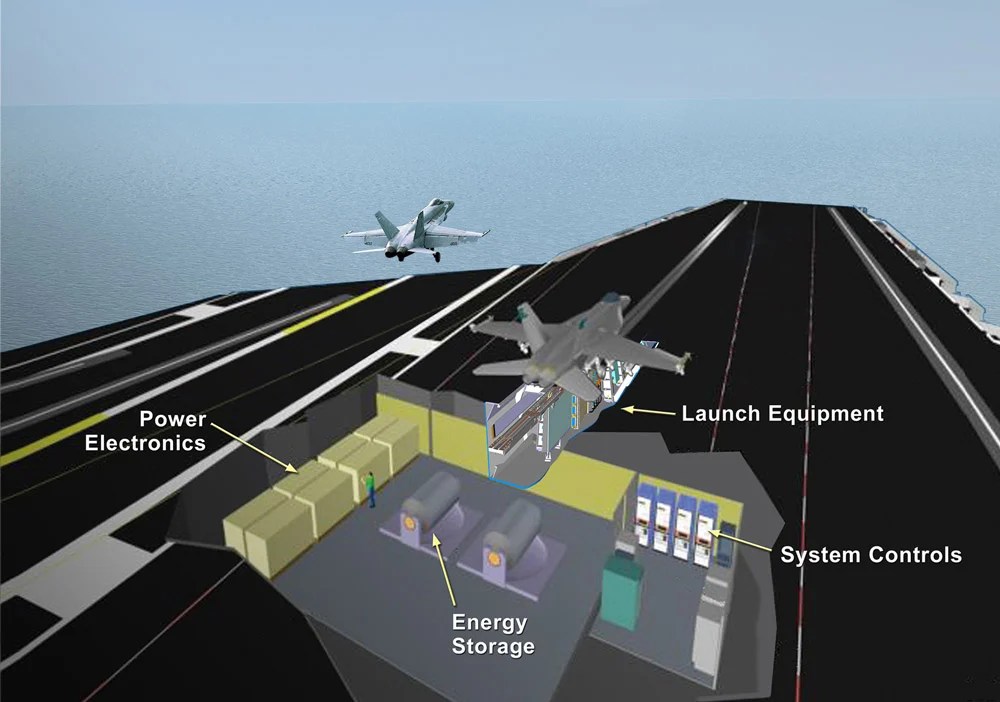 http://i2.wp.com/news.usni.org/wp-content/uploads/2015/05/4-5-2004.jpg