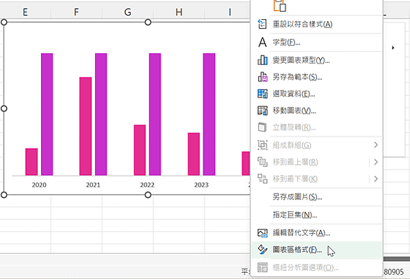 【圖表設計】4455Excel將數據趨勢和對比一覽無餘-直條