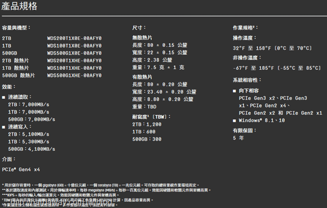 WD BLACK SN850 NVMe SSD產品規格