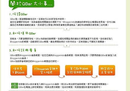 ADS貼文