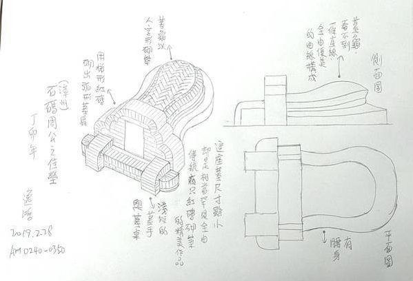 台灣墳墓建築藝術-台南。南山公墓/賴氏萬壽塔