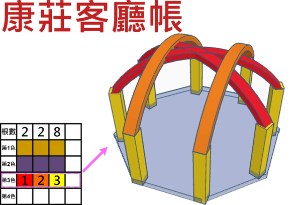 康莊客廳帳.png