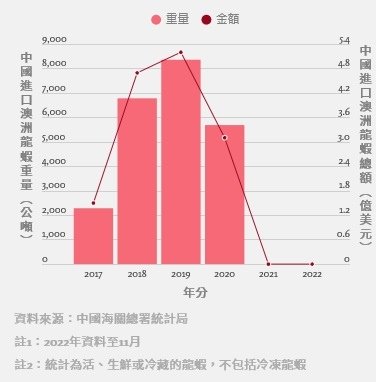 《吳崑玉：從灰色地帶到低度衝突～台灣文青太多武將太少》《李易