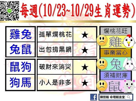 【吉時看生肖】每週生肖運勢2023年10月23日~2023年