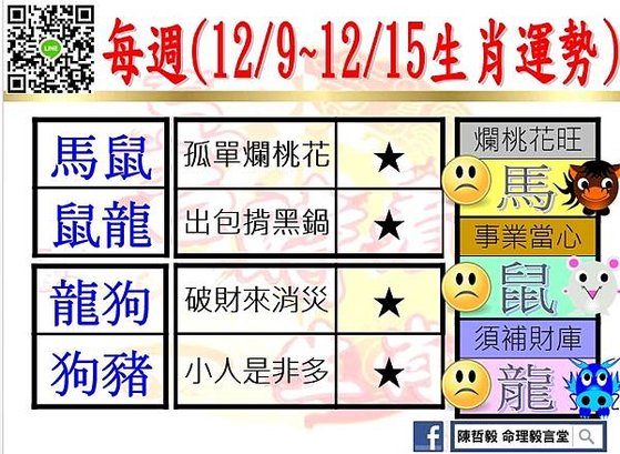 【吉時看生肖】每週生肖運勢2024年12月9日~2024年1