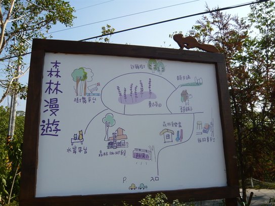園區地圖