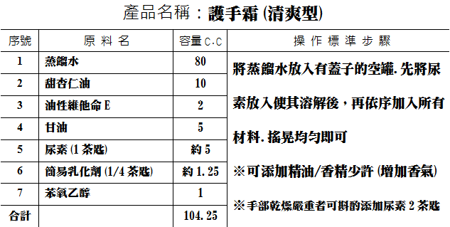 護手霜(清爽型)