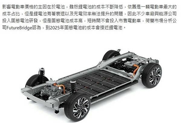 特斯拉/特斯拉自駕車/電動車/全世界，沒有任何國家比台灣更適