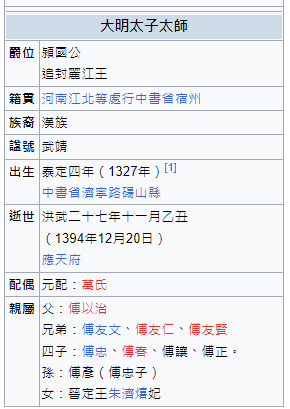 雲南為什麼在明代之前長期保持獨立、半獨立狀態-1381年，傅