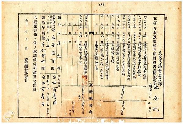 桃園大圳供養塔/2018年發現桃園大圳設計者為張令紀-京都帝